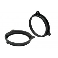 Plastové podložky pre repro – Dacia, Nissa,Renault