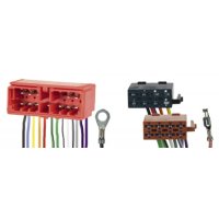 RAC1202 redukcia ISO pre CHRYSLER/JEEP (renault