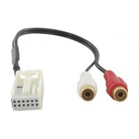 RAH3194 AUX vstup pre OEM Mercedes