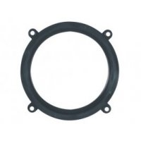 RAS1508 podložka pod reprod.Fiat Bravo/Brava