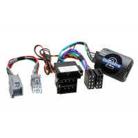 SFA025 ovládanie z volantu Fiat Ducato (2021->)