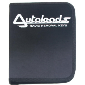 Sada uvoľňovacích kľúčov