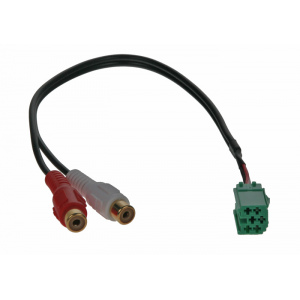 AUX vstup pre OEM syst. Renault