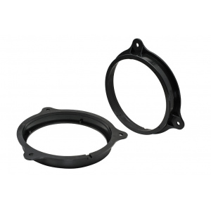 Plastové podložky pre repro – Dacia, Nissa,Renault